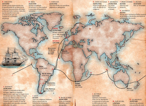 Mapa - Darwin y la Teoria de la Evolución – El Viaje del Beagle